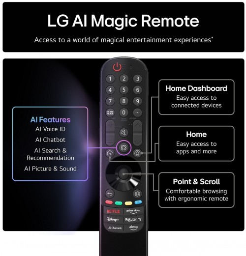 LG 55NANO80 2025