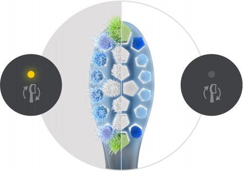 Philips Sonicare C3 Premium Plaque Defence HX9046