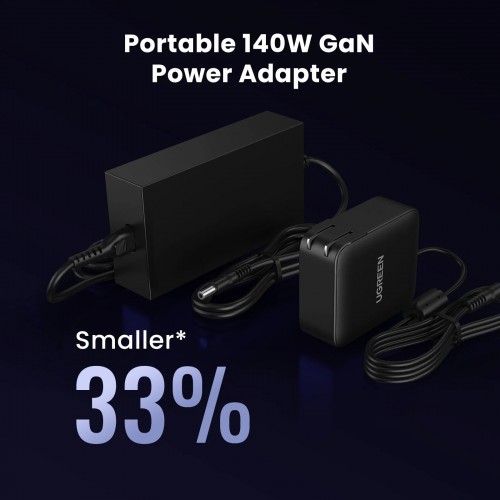 Ugreen U708
