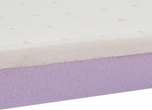 Eurosleep Latex