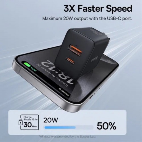 BASEUS Cube Fast Charger C+U 20W