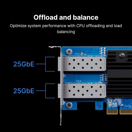 Synology E25G30-F2