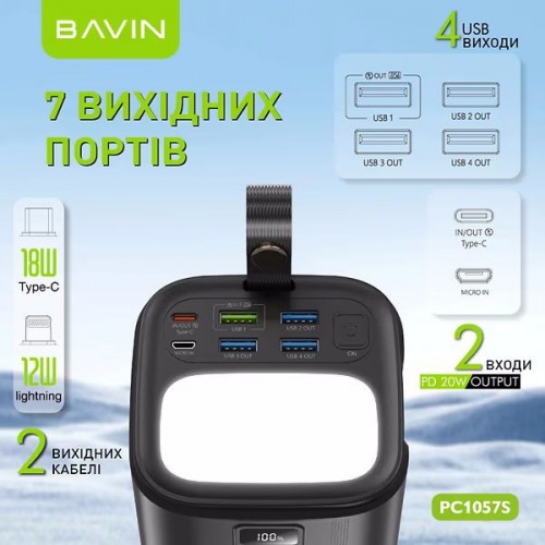 Bavin PC1057S