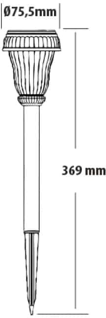 Horoz Electric Pluton