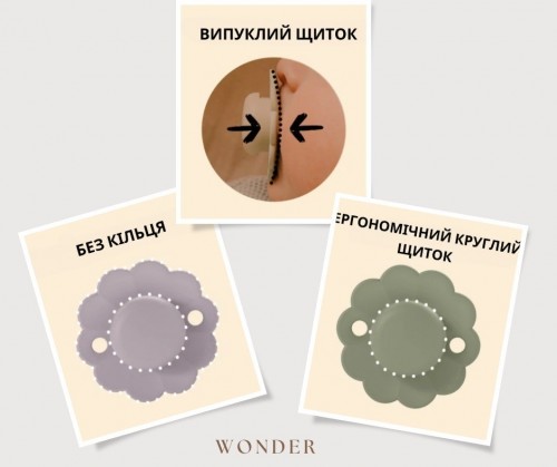 Suavinex Wonder 308383