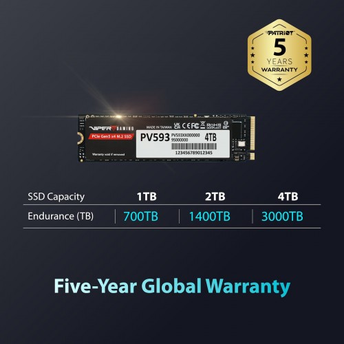 Patriot Memory PV593P4TBM28H