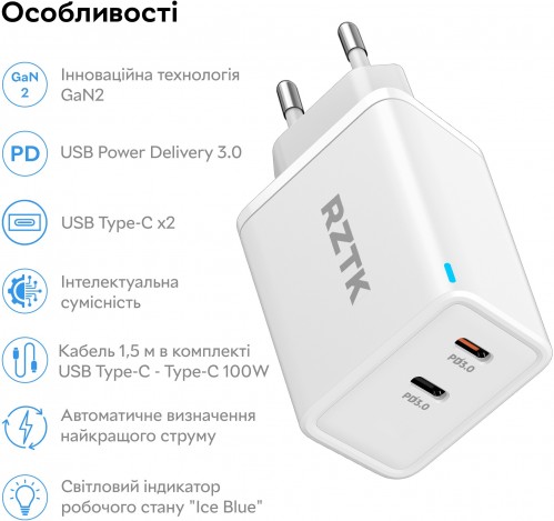 RZTK GaN2 65W 2xUSB-C