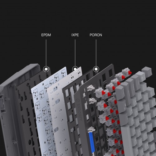 Endorfy Thock V2 TKL