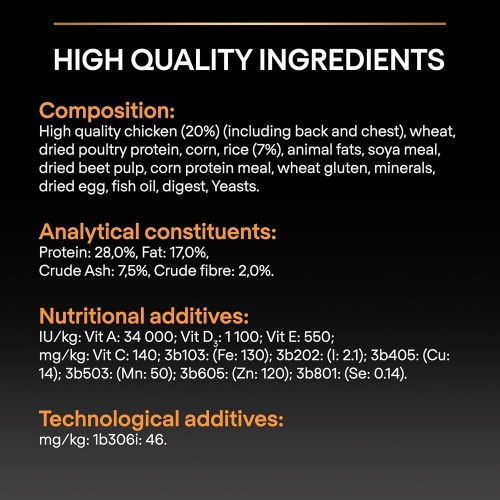 Pro Plan Adult Small/Mini Chicken 14 kg