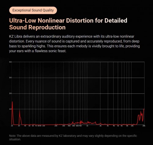 Knowledge Zenith Libra