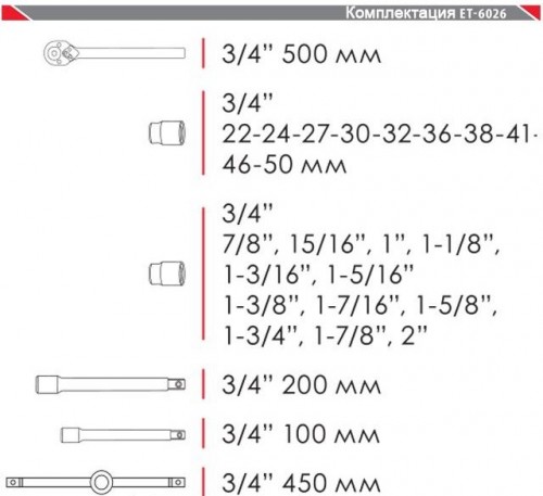 Комплектация  Intertool ET-6026
