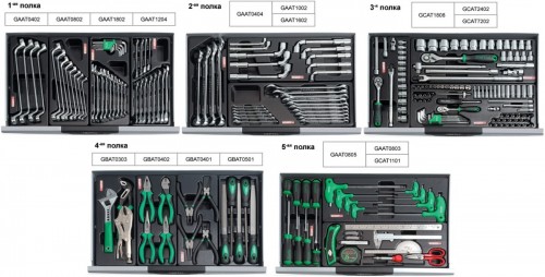 Полки с инструментами в TOPTUL GCAJ0014