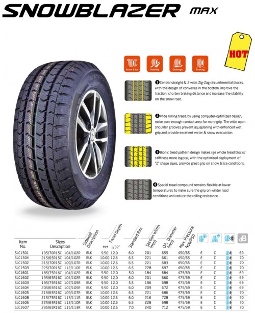 Размеры Windforce Snowblazer Max