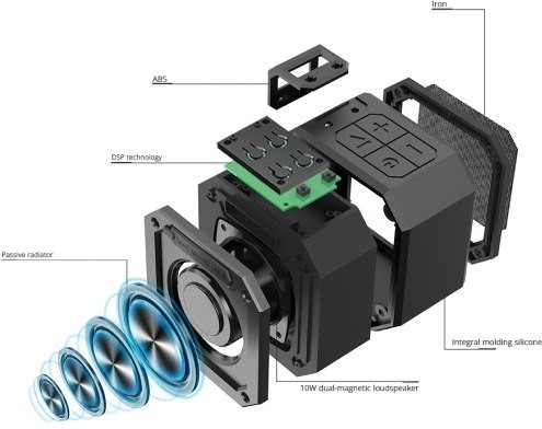 Tronsmart Element Groove