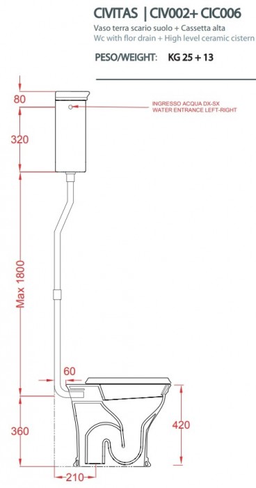 ArtCeram Civitas CIV002