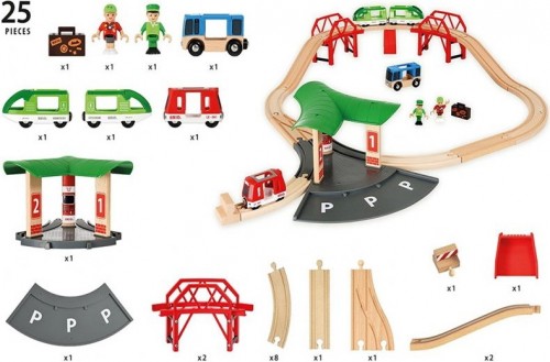 BRIO Travel Station Set 33627