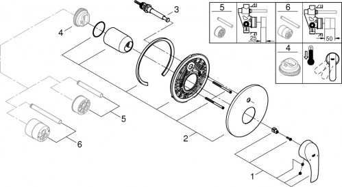 Grohe Eurosmart 19450002