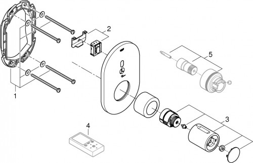 Grohe Eurosmart Cosmopolitan E Special 36456000