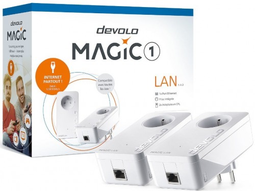 Devolo Magic 1 LAN Starter Kit