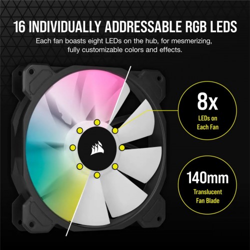 Corsair iCUE SP140 RGB ELITE Performance Dual