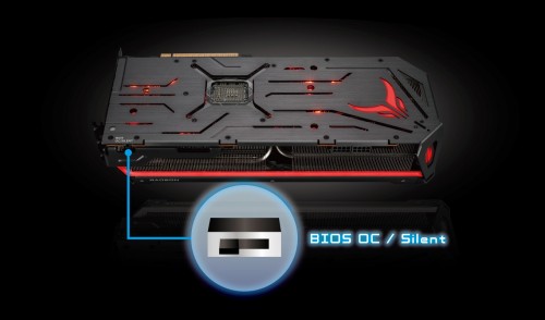 PowerColor Radeon RX 7900 XT Red Devil