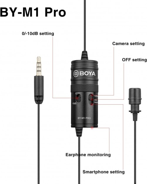 BOYA BY-M1 Pro