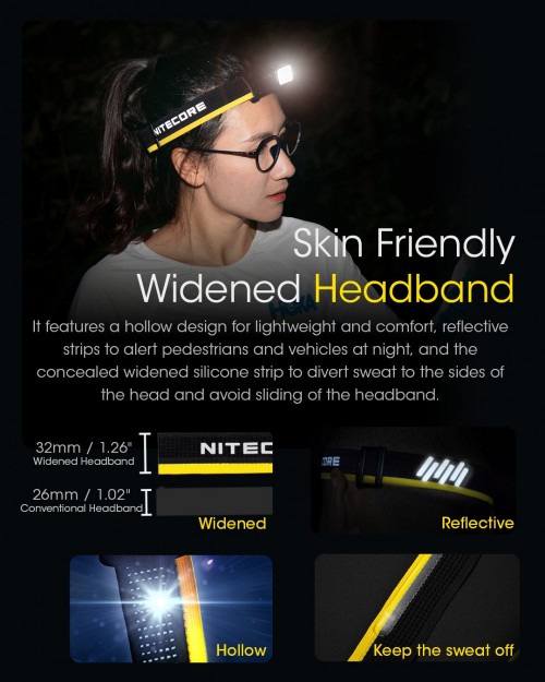 Nitecore NU43