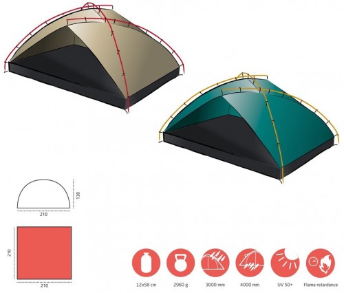 Grand Canyon Tonto Beach Tent 4