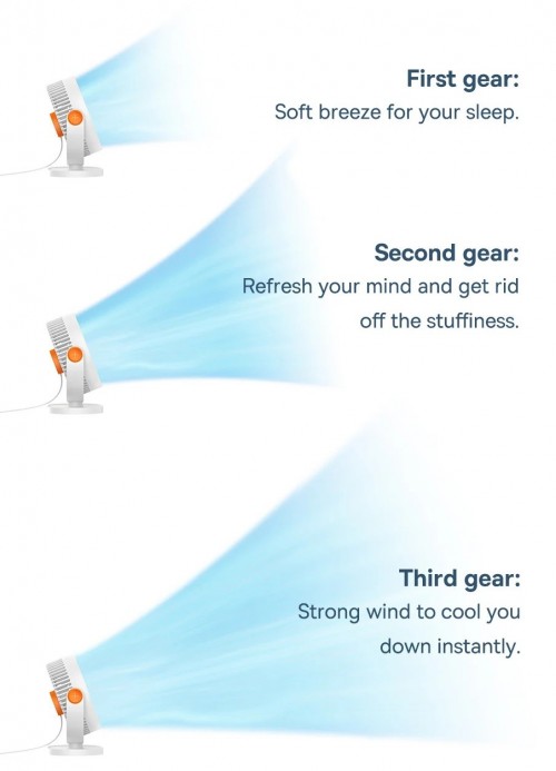 BASEUS Serenity Desktop Fan