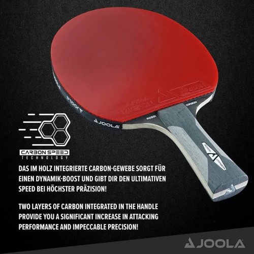 Joola Rosskopf Carbon Set