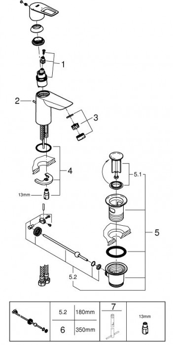 Grohe BauLoop 123225KE