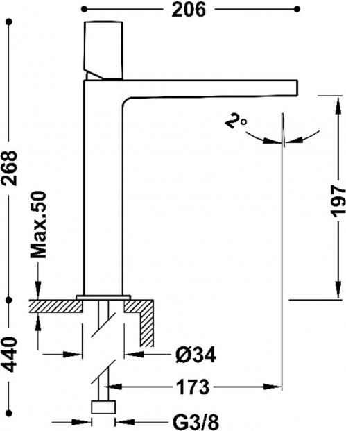 Tres Project-tres 21120302
