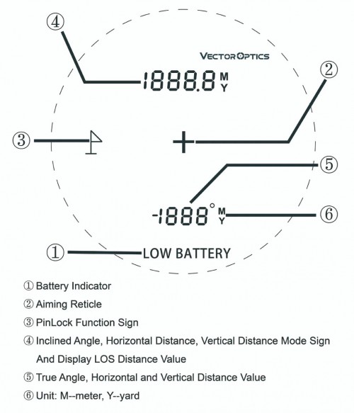 Vector Optics Paragon 6x25 2000