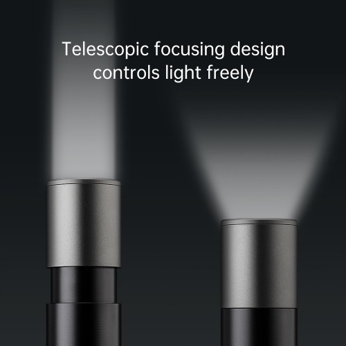 Xiaomi Nextool NE20163
