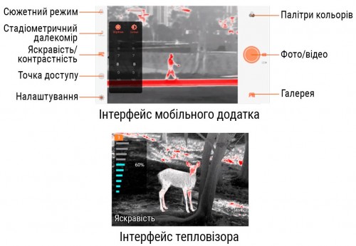 Guide TrackIR 50mm