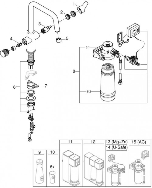 Grohe Blue Pure Via 30559000
