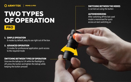 ArmyTek Prime C1 Pro Magnet USB Warm