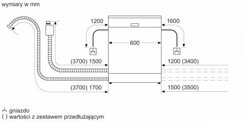 Bosch SMV 4HVX00E