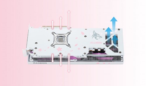 PowerColor Radeon RX 7800 XT Hellhound Sakura