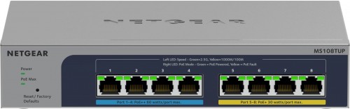 NETGEAR MS108TUP