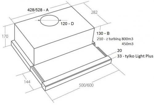 Akpo WK-7 Light Eco Glass 50