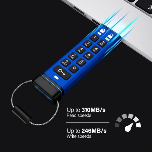 iStorage datAshur Pro+C