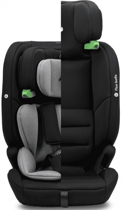 Osann Flux i-Size Isofix