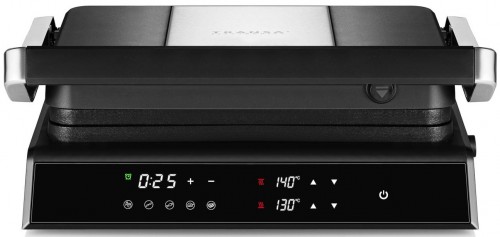 Transa Electronics DualPlate