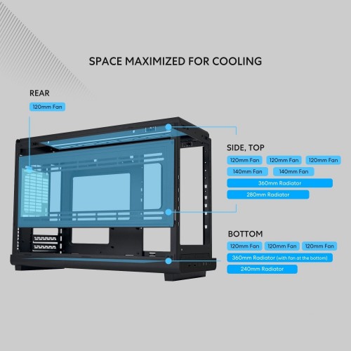 Lian Li A3-mATX White