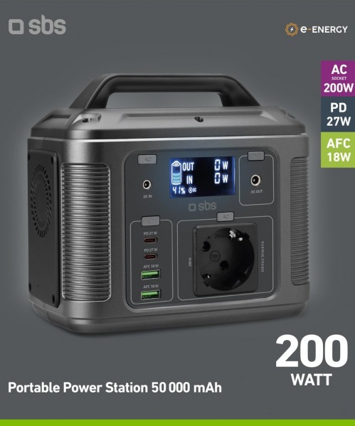 SBS TEPOWST200W