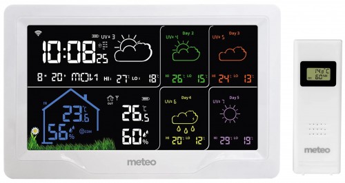 Meteo SP401