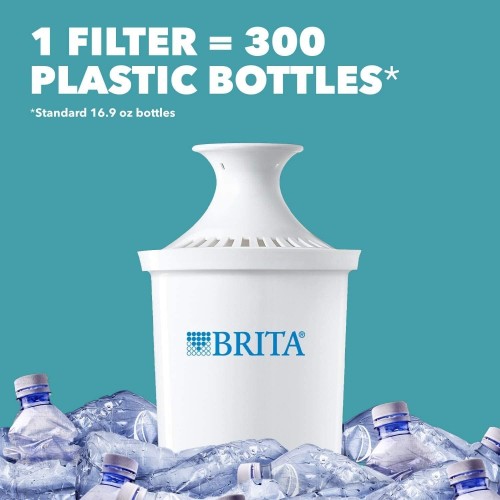 BRITA Standard