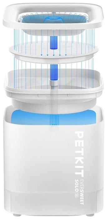 Petkit EverSweet Solo SE