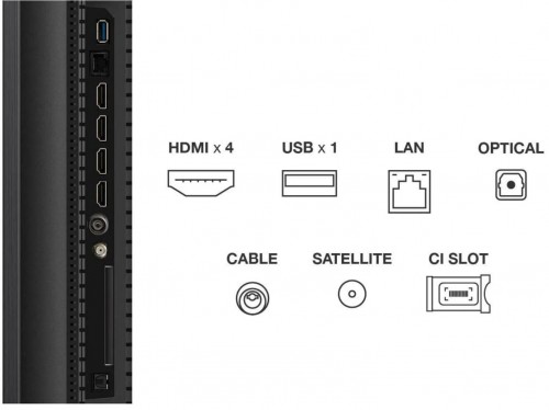 TCL 50Q7C